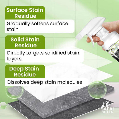 ⏰LIMITED SALE 59% OFF!🔥🌿Oxalic Acid Powerful Stain CleanerOxalic Acid Powerful Stain Cleaner