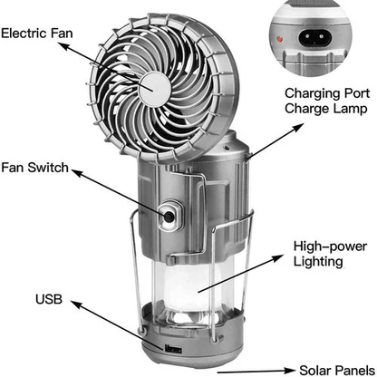 🔥2025 Hot sale🔥🌿Portable LED camping lantern with fan