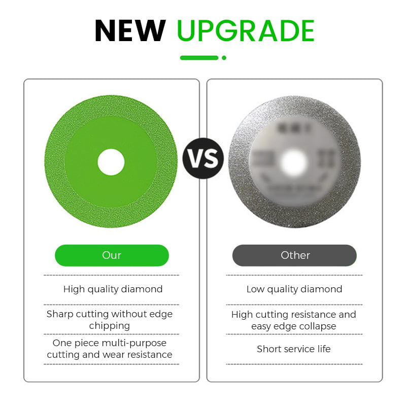 GLASS CUTTING DISC--buy 3 get 5 free（8pcs）