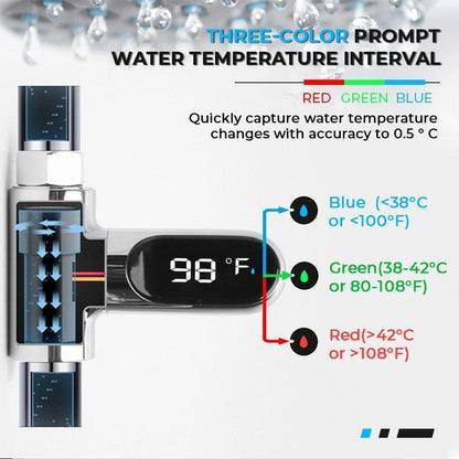 New Type Shower Thermometer