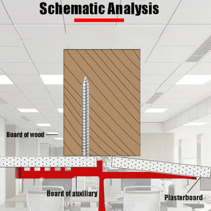 Roof Plaster Positioning & Fixing Board（50% OFF）