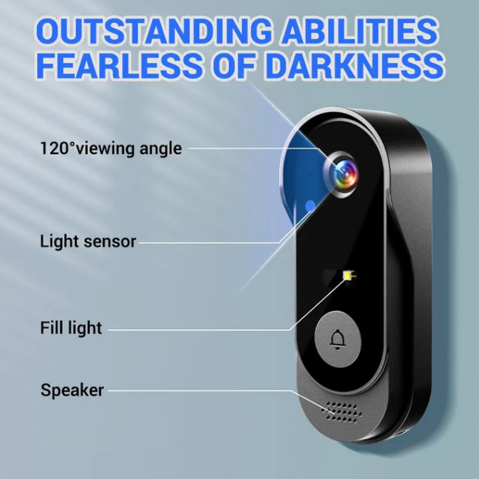 🥂 New Year, New Style: 50% Off Everything!📹 Smart Video Doorbell Kit: Secure Your Home with HD Video & Clear Intercom🔔