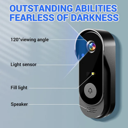 🥂 New Year, New Style: 50% Off Everything!📹 Smart Video Doorbell Kit: Secure Your Home with HD Video & Clear Intercom🔔
