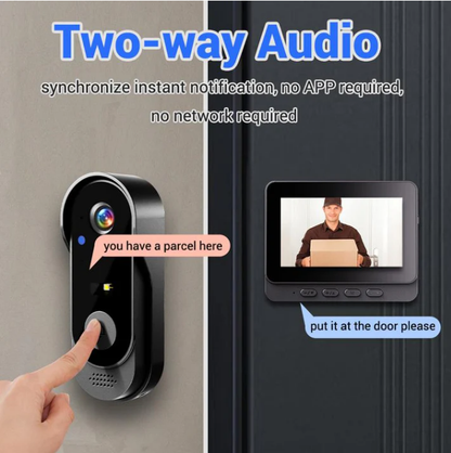 🥂 New Year, New Style: 50% Off Everything!📹 Smart Video Doorbell Kit: Secure Your Home with HD Video & Clear Intercom🔔