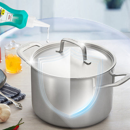 🔥2025 HOT SALE 49% OFF🔥Stainless Steel Cookware Cleaner