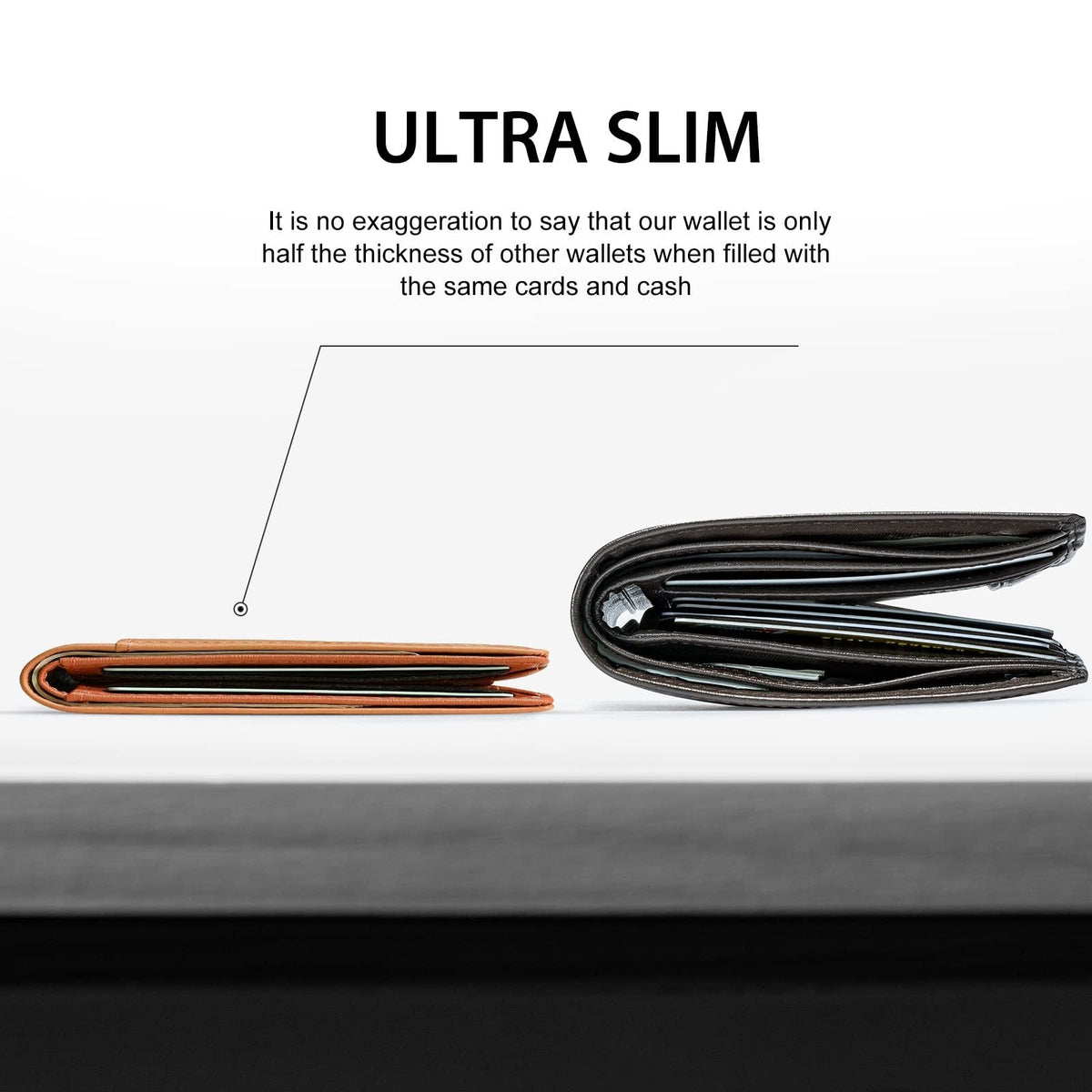 🔥Hot Sale 🔥Mens Slim Wallet Rfid Blocking