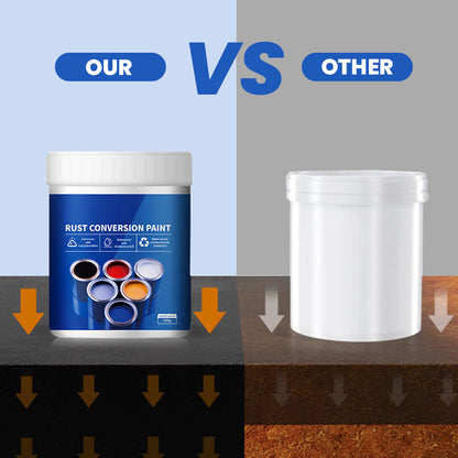 🔥2025 New Year Hot sale🔥Weatherproof Rust Converter Paint for Metal