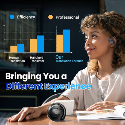 🔥New Year's Special Offer:50% OFF🎉Bluetooth AI Translation Headset🎧