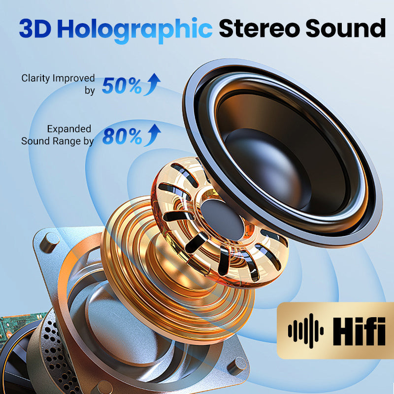 🔥New Year's Special Offer:50% OFF🎉Bluetooth AI Translation Headset🎧