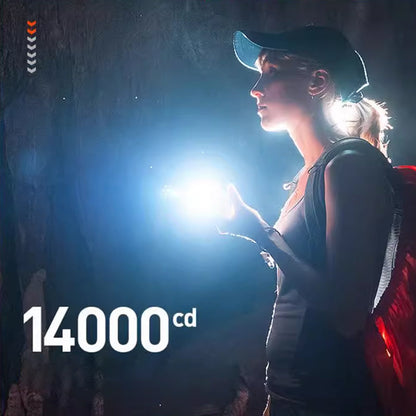 Ultra-Bright Zoomable Flashlight