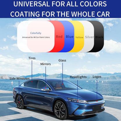 🎉2025 HOT SALE 50% KORTING🎉Geavanceerde snelwerkende coatingspray voor auto's