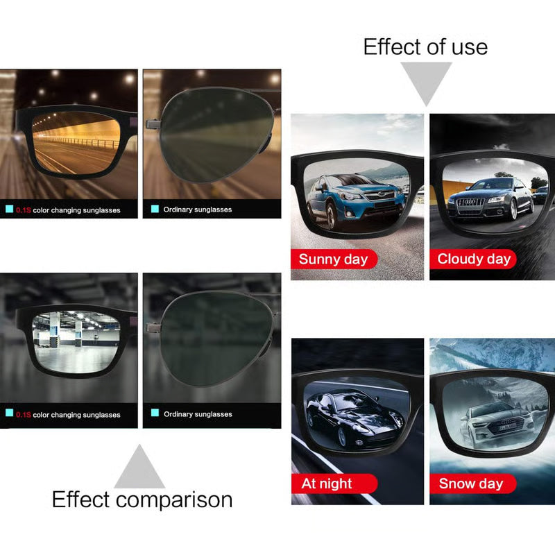 ⚡ Mother's Day Special Offer! Auto-Dimming Sunglasses - HD Vision in Any Light 🌥️🛡️ 100% UV Blocking