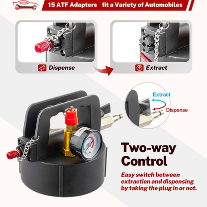 Transmission Fluid Transfer Pump Kit