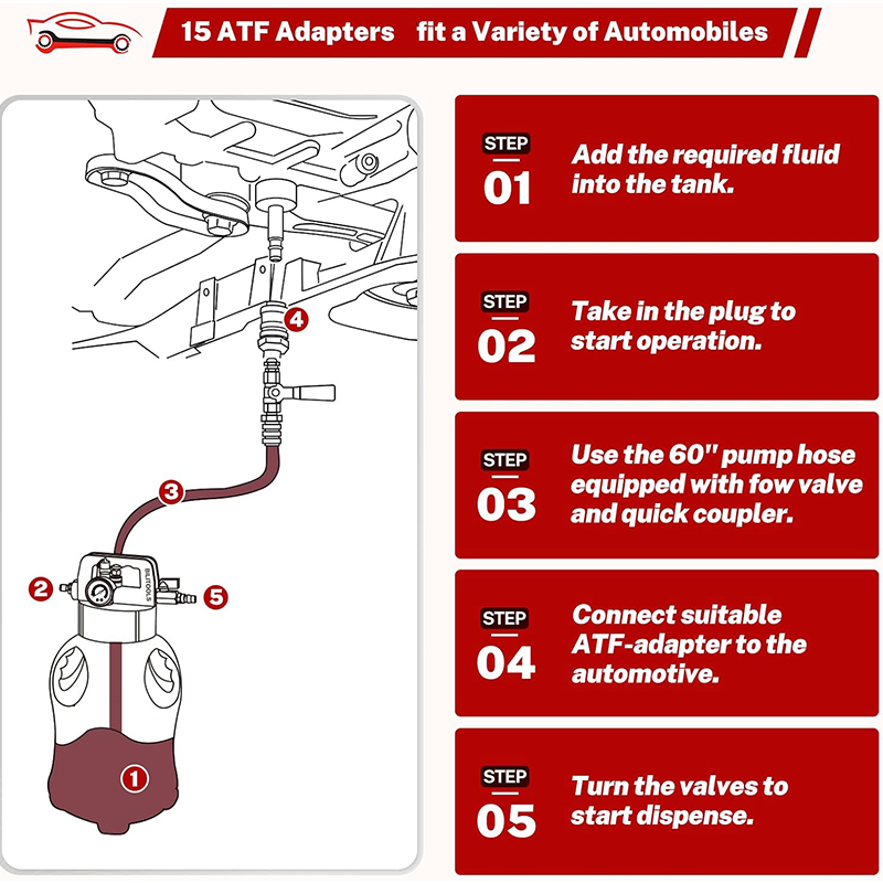 Transmission Fluid Transfer Pump Kit