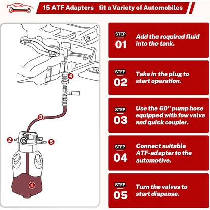 Transmission Fluid Transfer Pump Kit