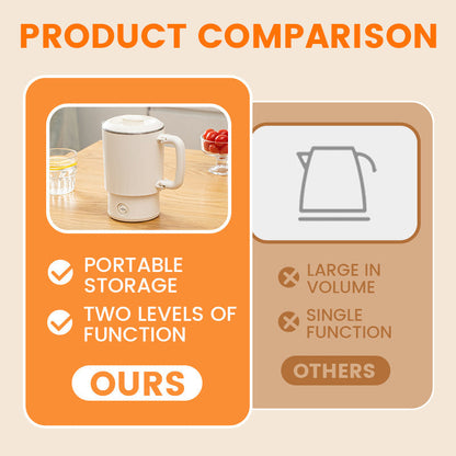🔥Portable Foldable Electric Kettle