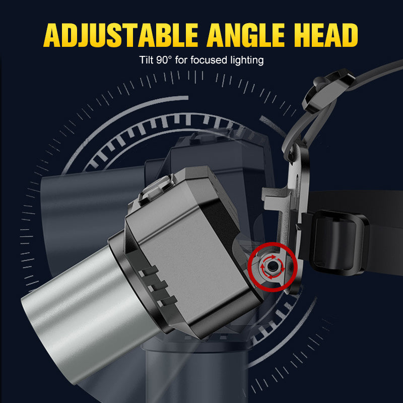 🎁 Hot Sale 49% OFF 🔥Bright Outdoor Rechargeable LED Headlamp