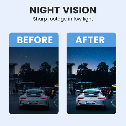 4K Ultra HD Car Dashcam with Night Vision