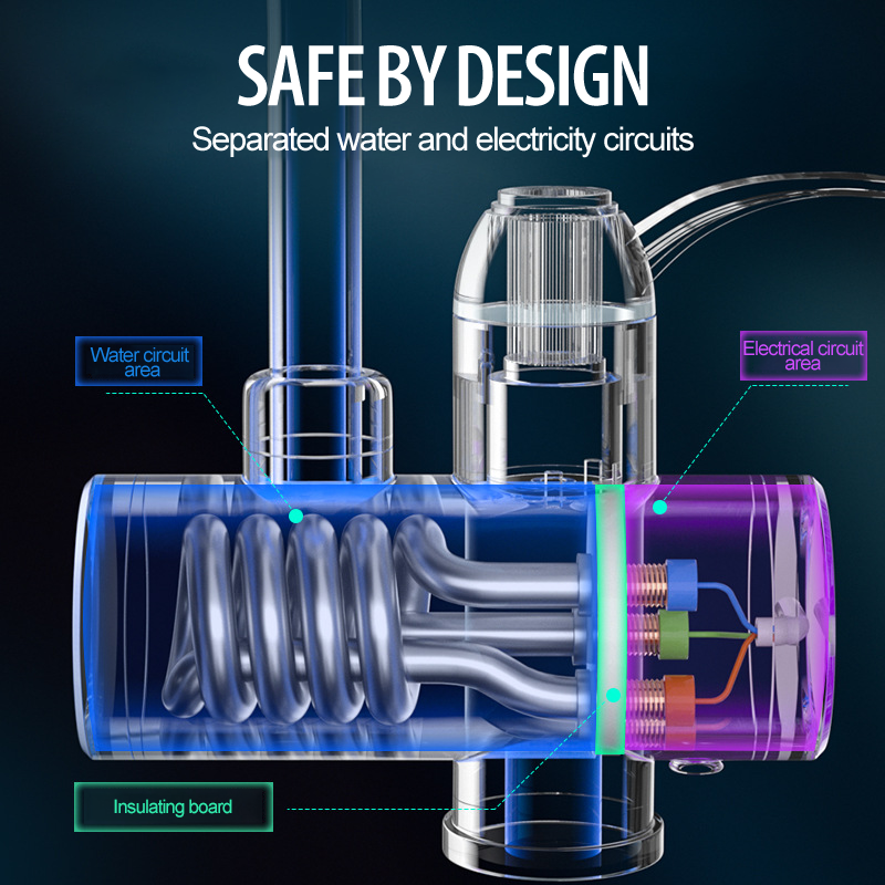 Safe & Convenient Instant Electric Hot Water Faucet